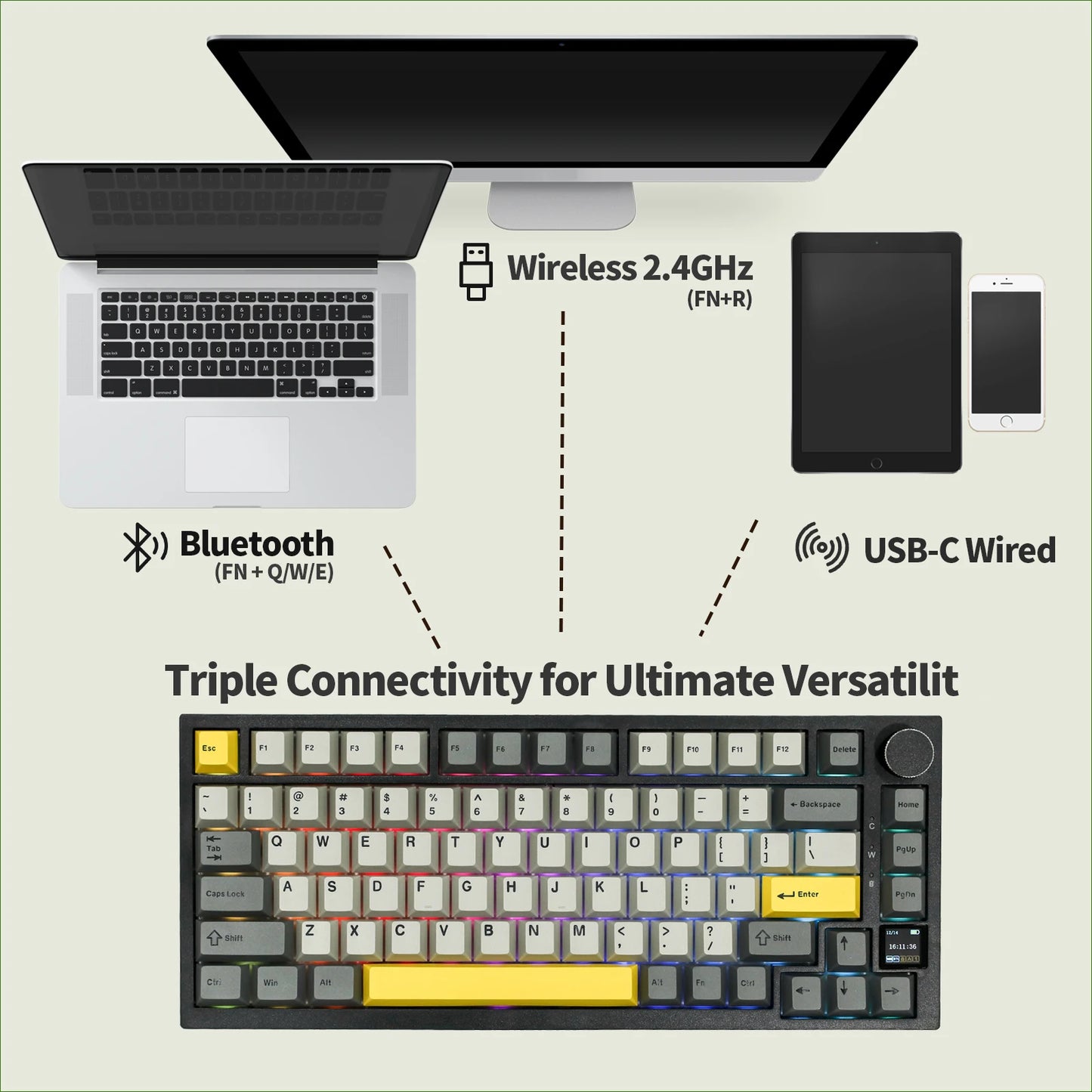 AK820 Pro 75% Gasket-Mounted Bluetooth 5.1/2.4G Wireless/Type-C Wired Mechanical Keyboard with TFT Screen for Mac/Win